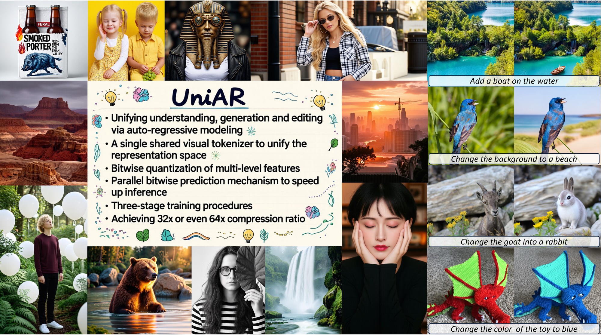 UniAR teaser