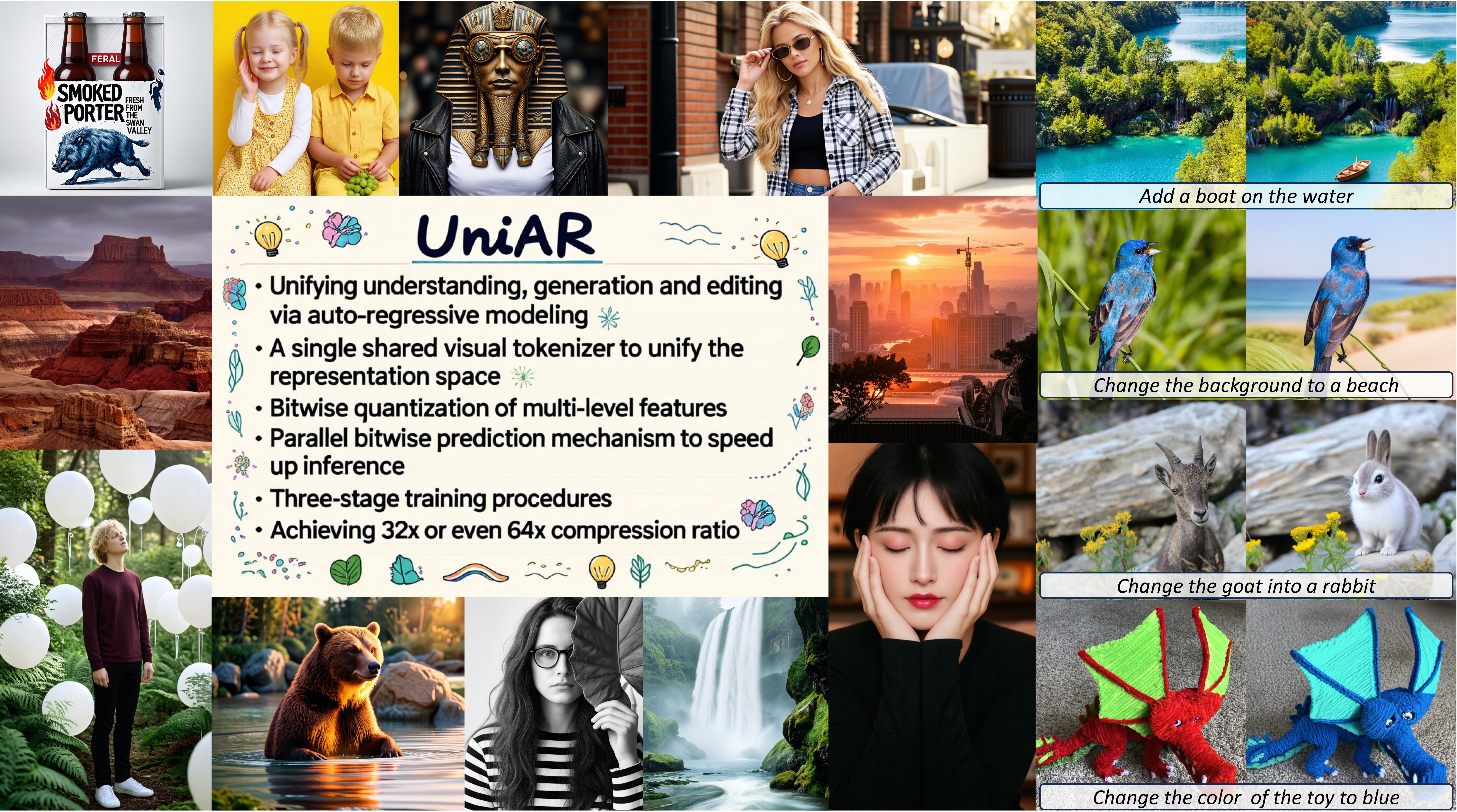 UniAR teaser